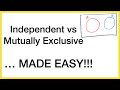 Mutually Exclusive and Independent Events