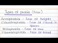 Common Phobias and Their Meanings