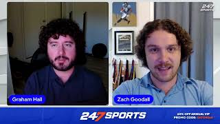 Swamp247 Podcast: Florida vs. Campbell preview and predictions