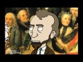 Enlightenment Ideas and Their Impact