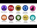 Noble Titles and Their Meanings