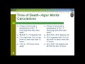 Understanding Post-Mortem Changes and Estimating Time of Death