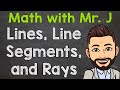 Differentiating Lines, Line Segments, and Rays