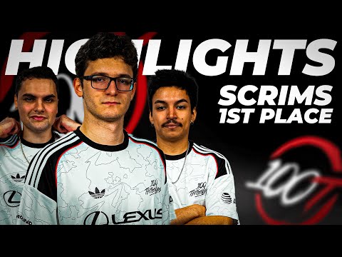 Another Scrimmage, Another 100 Thieves 1st Place