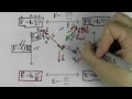 Electric Fields and Potential Concepts