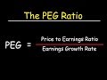 Understanding PEG and P/E Ratios