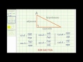 Understanding Trigonometric Functions in Right Triangles