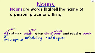 Nouns (explanation with examples)