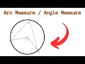 Angles in Circles and Arcs