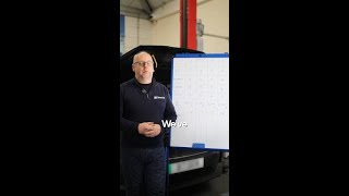 5 AFTERMARKET TOOL COMPARISON TEST #shorts