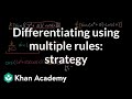 Understanding Derivatives: Chain and Product Rules