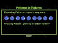 Picture Patterns and Operations