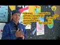 Kuis Keberagaman Masyarakat Indonesia