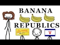 Banana Republics: A Historical Overview