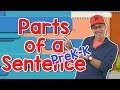 Understanding Sentences