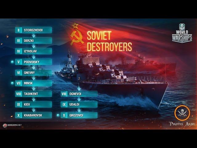 World of Warships en Directo - Destructores Rusos .... y alguna sorpresa