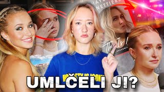 PŘED SMRTÍ ODHALILA TEMNOU STRANU HOLLYWOODU | Hayden Panettiere