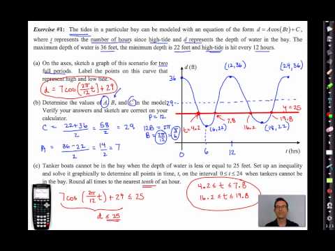 Common Core Algebra II.Unit 11.Lesson 9.Sinusoidal...