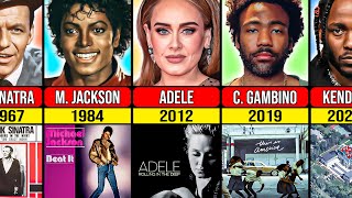 All Grammy Award Winners for Record of the Year