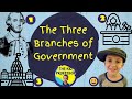Exploring the Three Branches of Government and Their Powers