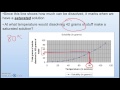 Solubility Curve Interpretation and Analysis