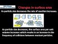 Factors Affecting Reaction Rates