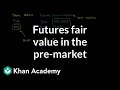 Understanding Futures Contracts
