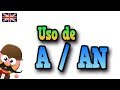 Uso de 'a' y 'an' en inglés