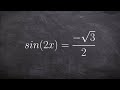Trigonometric Functions and Unit Circle
