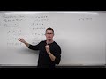 Converting Polar to Rectangular Coordinates