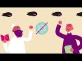 Understanding Anti-Semitism and Its Impacts