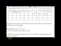 Understanding Decimal Place Values