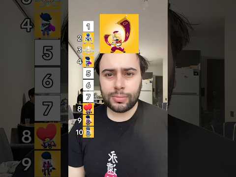 EDGARIN EN İYİ KOSTÜMÜ 😲 - BRAWL STARS