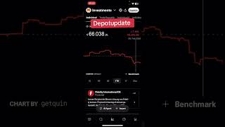 Depotupdate #finanzen #geld #aktie