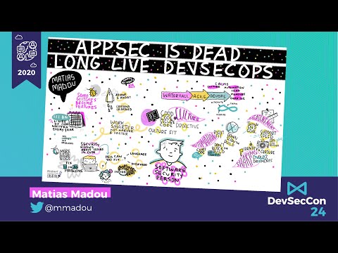 AppSec is dead. Long live DevSecOps!