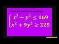 Ellipse and Circle Intersection Analysis