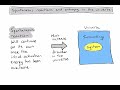 Entropy and Energy in Reactions