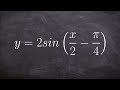 Graphing Sine Functions Concepts