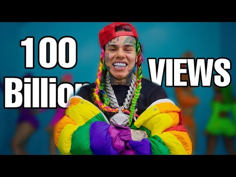 Top 10 Most Viewed Youtube Videos (World Record)