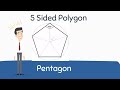 Understanding Pentagons
