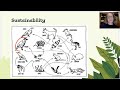 Sustainability and Ecosystem Management