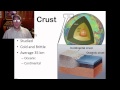 Exploring Earth's Spheres and Layers