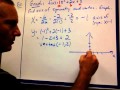 Vertex Form and Quadratic Functions