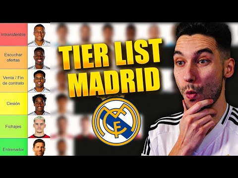 Mi TIER LIST del REAL MADRID 2025/26 (FICHAJES, VENTAS, INTOCABLES)