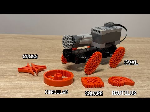 Driving a LEGO Car with Odd-Shaped Wheels