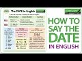 Date Formats and Pronunciation