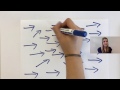 Word Equations in Chemistry