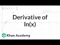 Understanding the Derivative of Natural Logarithm
