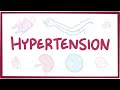 Hypertension Management and Risks