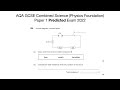Series Circuits and Resistance Concepts